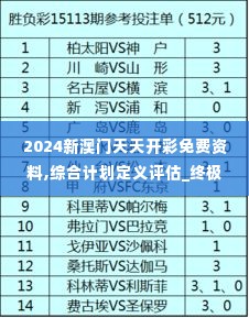 2024新澳门天天开彩免费资料,综合计划定义评估_终极版7.166