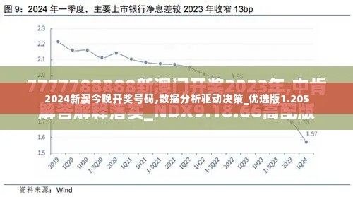 2024新澳今晚开奖号码,数据分析驱动决策_优选版1.205