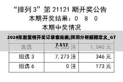 2024年新奥特开奖记录查询表,预测分析解释定义_GT7.517