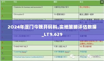 2O24年澳门今晚开码料,实地策略评估数据_LT9.629