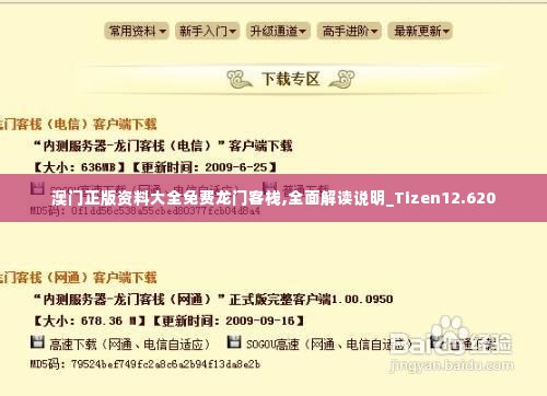 澳门正版资料大全免费龙门客栈,全面解读说明_Tizen12.620