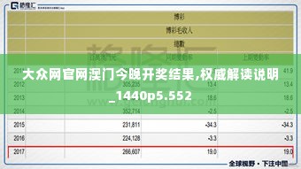 大众网官网澳门今晚开奖结果,权威解读说明_1440p5.552