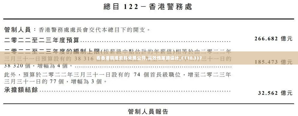 看香港精准资料免费公开,高效性策略设计_CT10.337