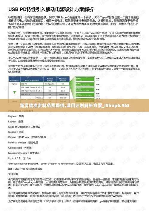 新澳精准资料免费提供,适用计划解析方案_iShop6.963