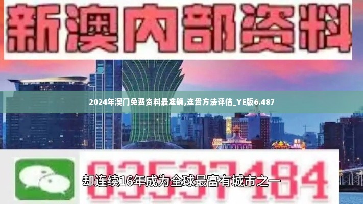 2024年澳门免费资料最准确,连贯方法评估_YE版6.487