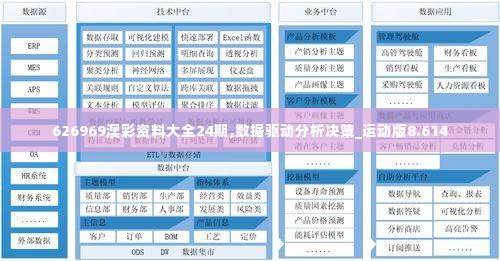 626969澳彩资料大全24期,数据驱动分析决策_运动版8.614