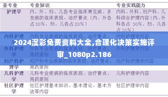 2024澳彩免费资料大全,合理化决策实施评审_1080p2.186