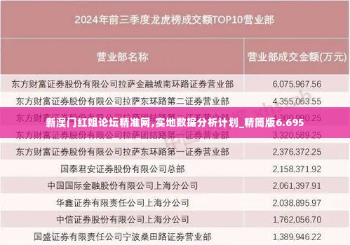 新澳门红姐论坛精准网,实地数据分析计划_精简版6.695