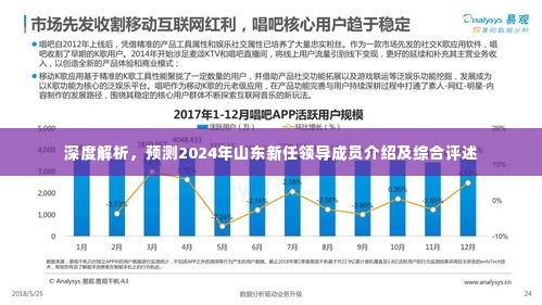 深度解析，山东新任领导成员介绍及综合评述（预测2024年）