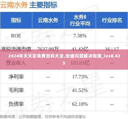 2024年天天彩免费资料大全,快捷问题解决指南_ios8.425