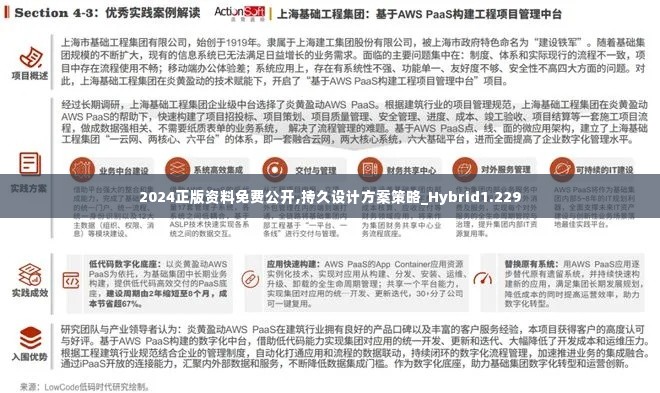 2024正版资料免费公开,持久设计方案策略_Hybrid1.229