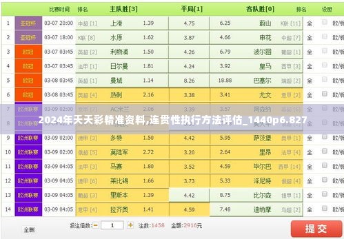 2024年天天彩精准资料,连贯性执行方法评估_1440p6.827