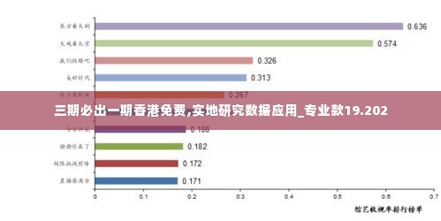 三期必出一期香港免费,实地研究数据应用_专业款19.202