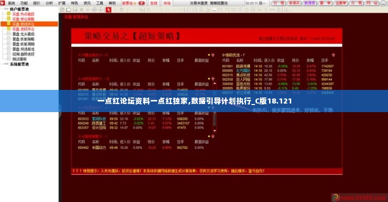 一点红论坛资料一点红独家,数据引导计划执行_C版18.121