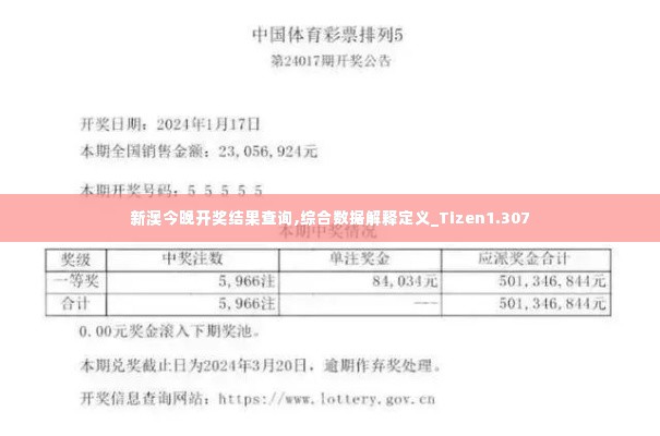 新澳今晚开奖结果查询,综合数据解释定义_Tizen1.307