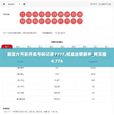 新澳六开彩开奖号码记录7777,权威说明解析_网页版4.776