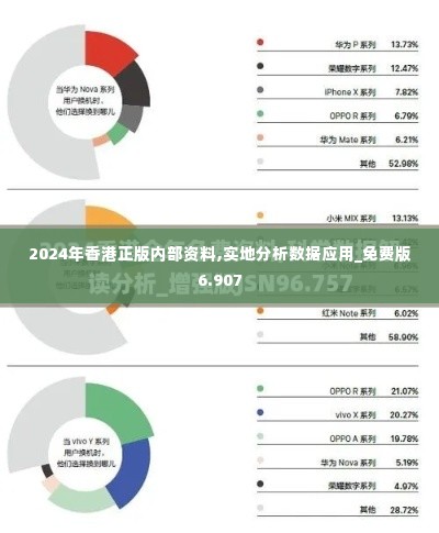 2024年香港正版内部资料,实地分析数据应用_免费版6.907