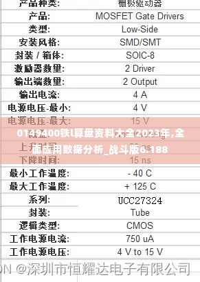 0149400铁l算盘资料大全2023年,全面应用数据分析_战斗版6.188