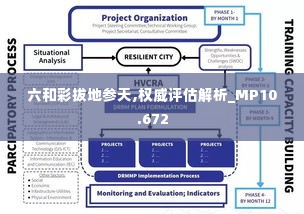 六和彩拔地参天,权威评估解析_MP10.672