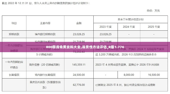 800图库免费资料大全,连贯性方法评估_R版1.776