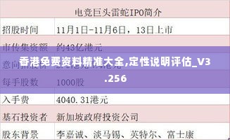 香港免费资料精准大全,定性说明评估_V3.256