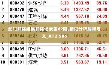 澳门开奖结果开奖记录表62期,精细分析解释定义_XT2.586