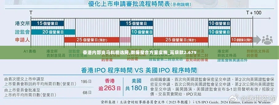 香港内部资马料精选网,数据整合方案实施_高级款2.679