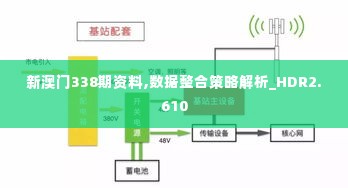 新澳门338期资料,数据整合策略解析_HDR2.610