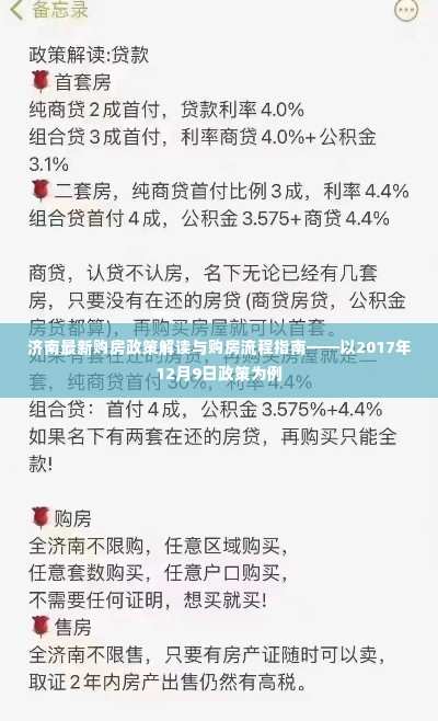 济南购房政策解读与购房流程指南（以最新政策为例）