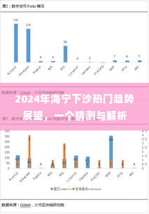 2024海宁下沙热门趋势展望，预测与解析