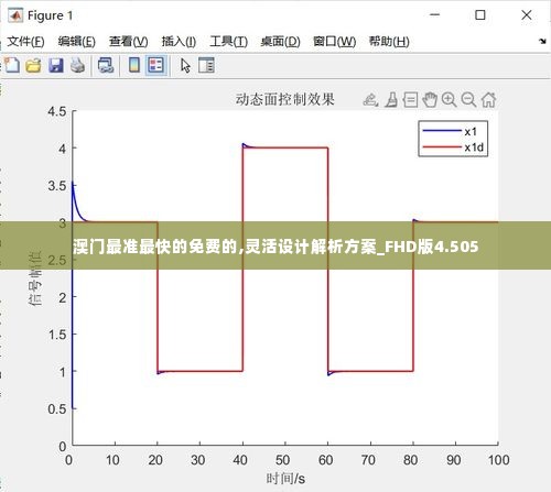 澳门最准最快的免费的,灵活设计解析方案_FHD版4.505