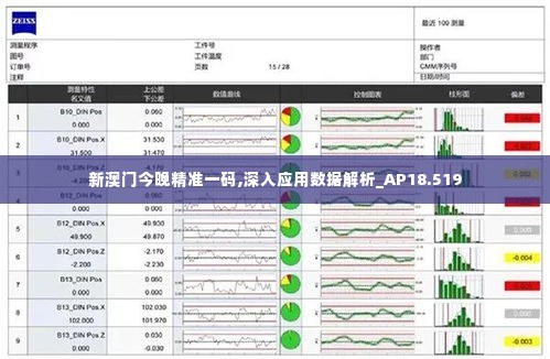 新澳门今晚精准一码,深入应用数据解析_AP18.519