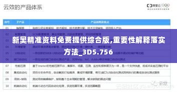 新奥精准资料免费提供综合版,重要性解释落实方法_3D5.756