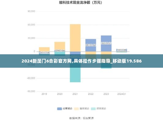 2024新澳门6合彩官方网,具体操作步骤指导_移动版19.586