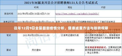 往年12月9日全国最新瘦情分析，健康减重方法与趋势观察