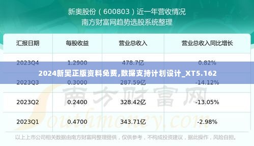 2024年12月10日 第91页