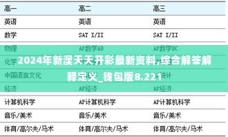 2024年新澳天天开彩最新资料,综合解答解释定义_钱包版8.221