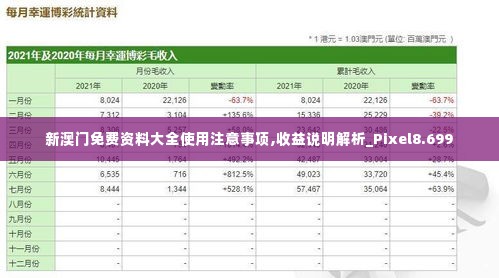 新澳门免费资料大全使用注意事项,收益说明解析_Pixel8.699