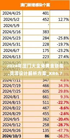 2024年澳门大全免费金锁匙,灵活设计解析方案_XR6.758