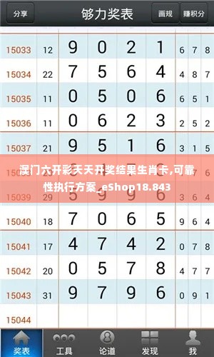 澳门六开彩天天开奖结果生肖卡,可靠性执行方案_eShop18.843