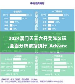 2024澳门天天六开奖怎么玩,全面分析数据执行_Advance7.690