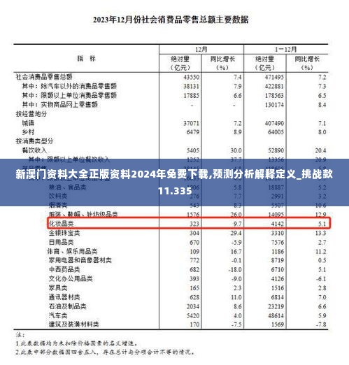 新澳门资料大全正版资料2024年免费下载,预测分析解释定义_挑战款11.335