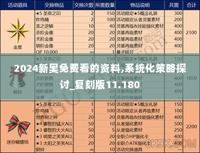 2024新奥免费看的资料,系统化策略探讨_复刻版11.180