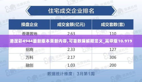 港澳彩4944最新版本更新内容,可靠数据解释定义_高级版10.919