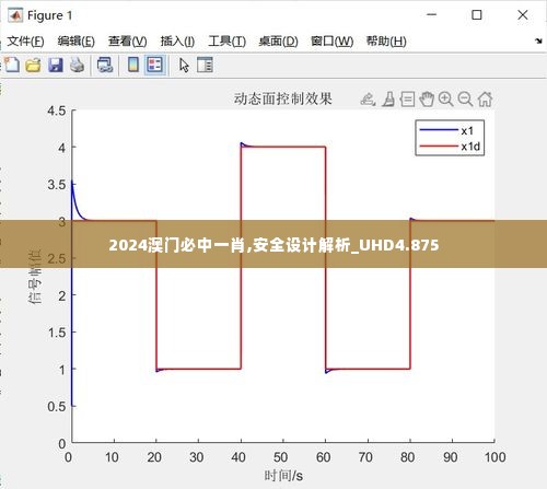 2024澳门必中一肖,安全设计解析_UHD4.875