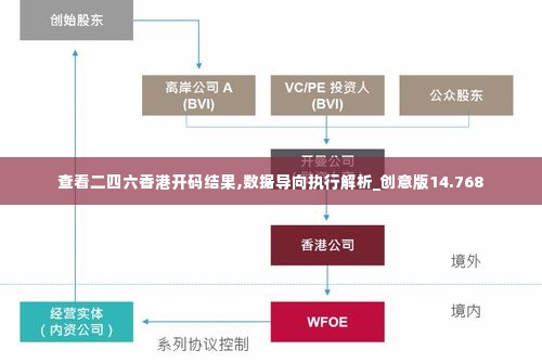 查看二四六香港开码结果,数据导向执行解析_创意版14.768