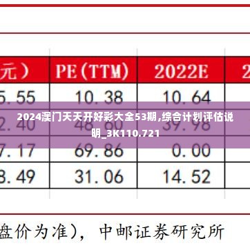 2024澳门天天开好彩大全53期,综合计划评估说明_3K110.721