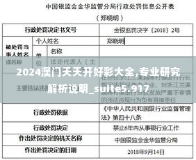 2024澳门天天开好彩大全,专业研究解析说明_suite5.917