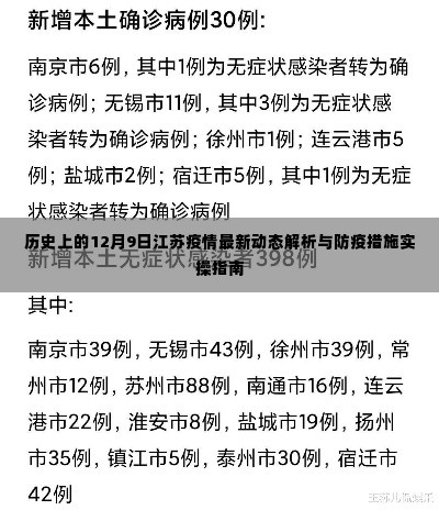 江苏疫情最新动态解析与防疫实操指南，历史上的12月9日回顾与展望