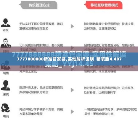 7777888888精准管家婆,实地解析说明_精装版4.407